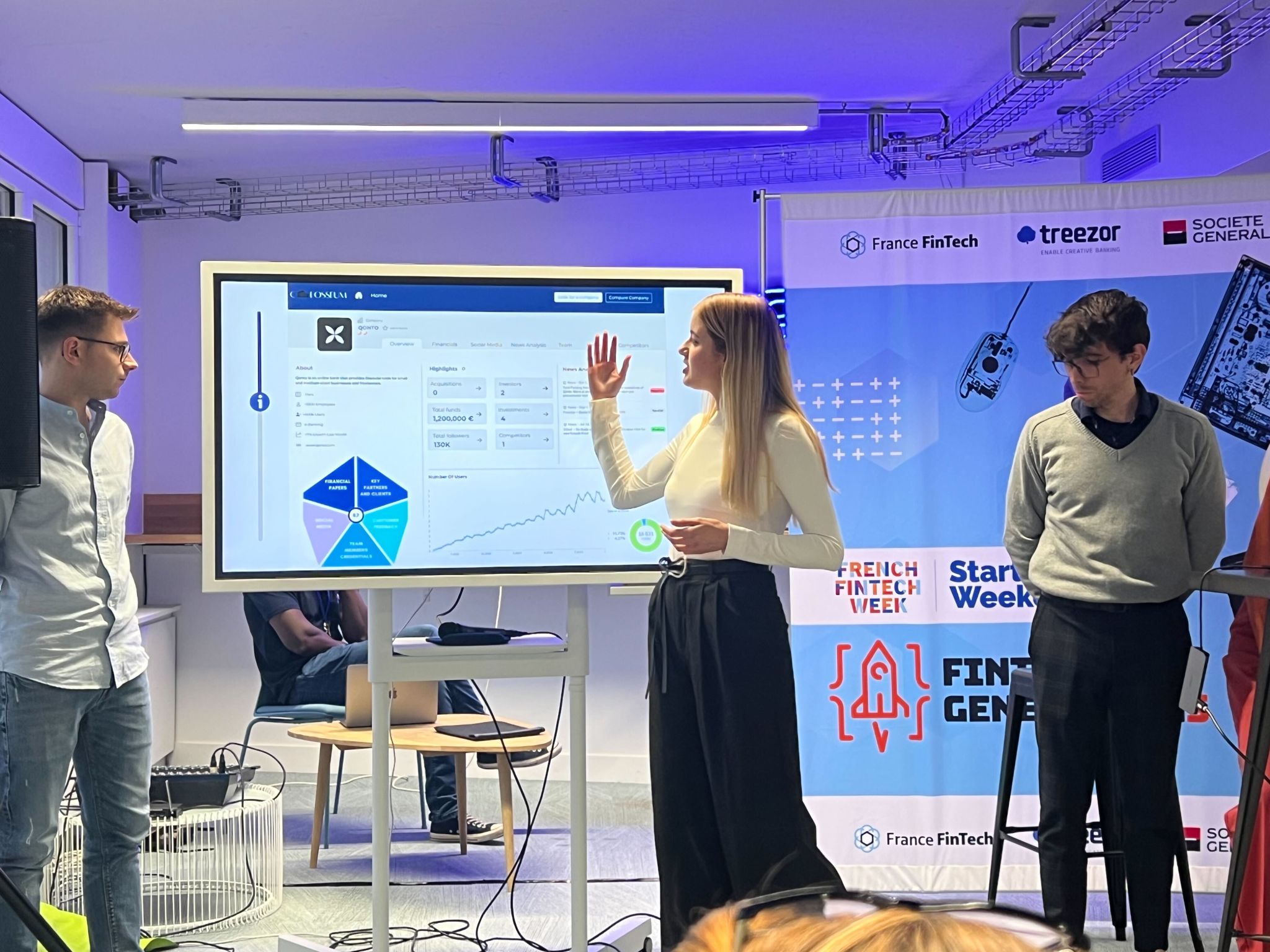 Mentored startup team presenting their idea at French Fintech Week